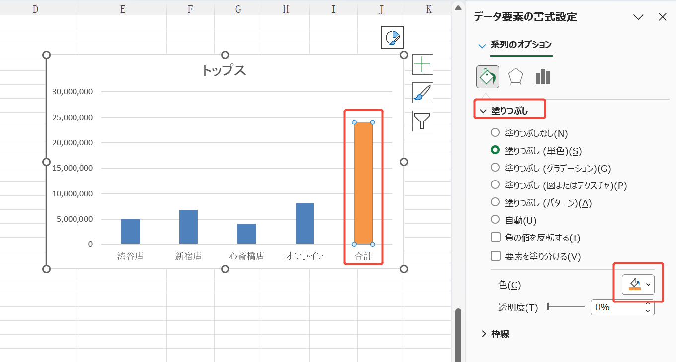 excel 伝えたいデータだけを強調色で目立たせる