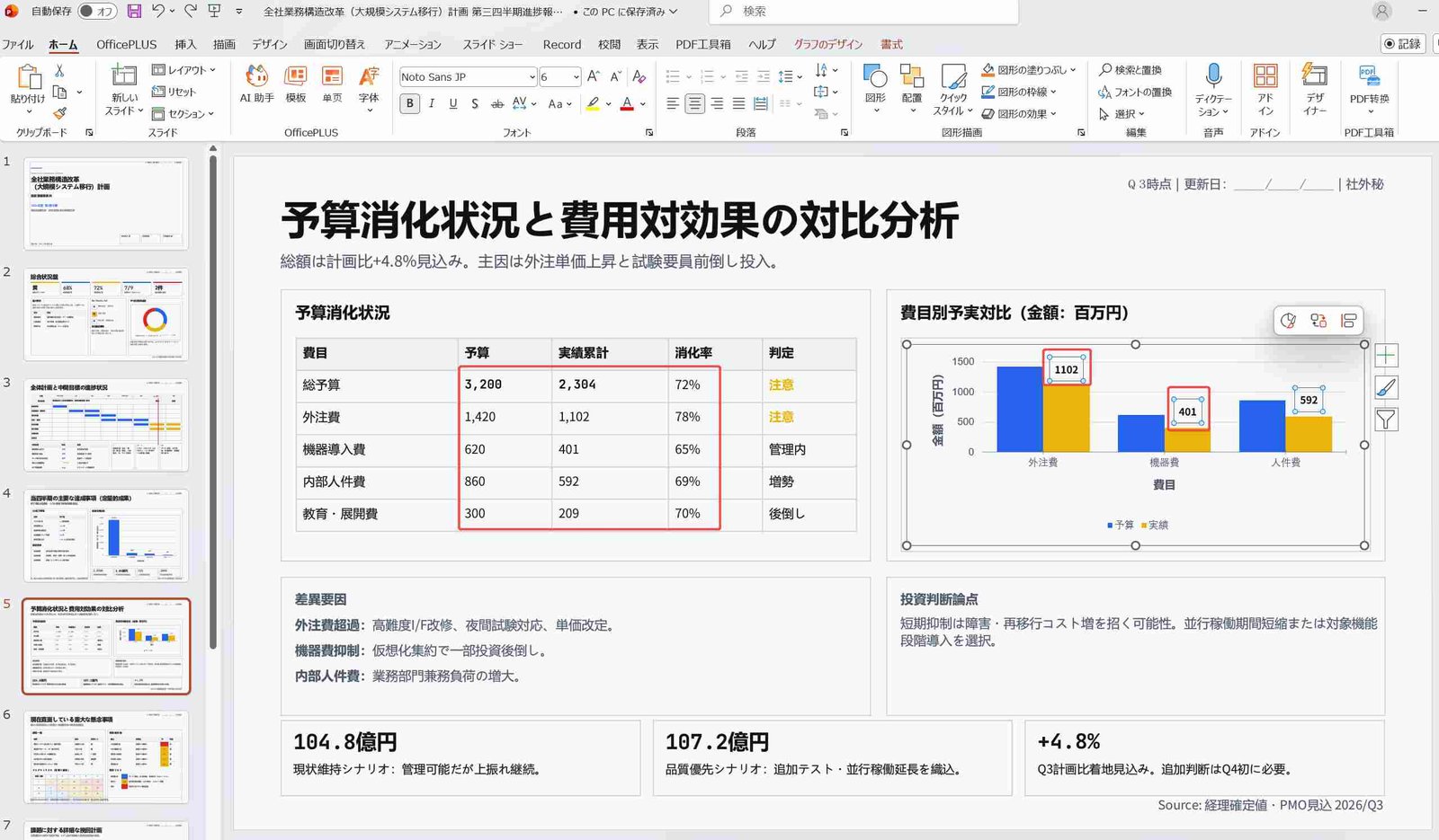 HIX.AI グラフ数値の直接編集