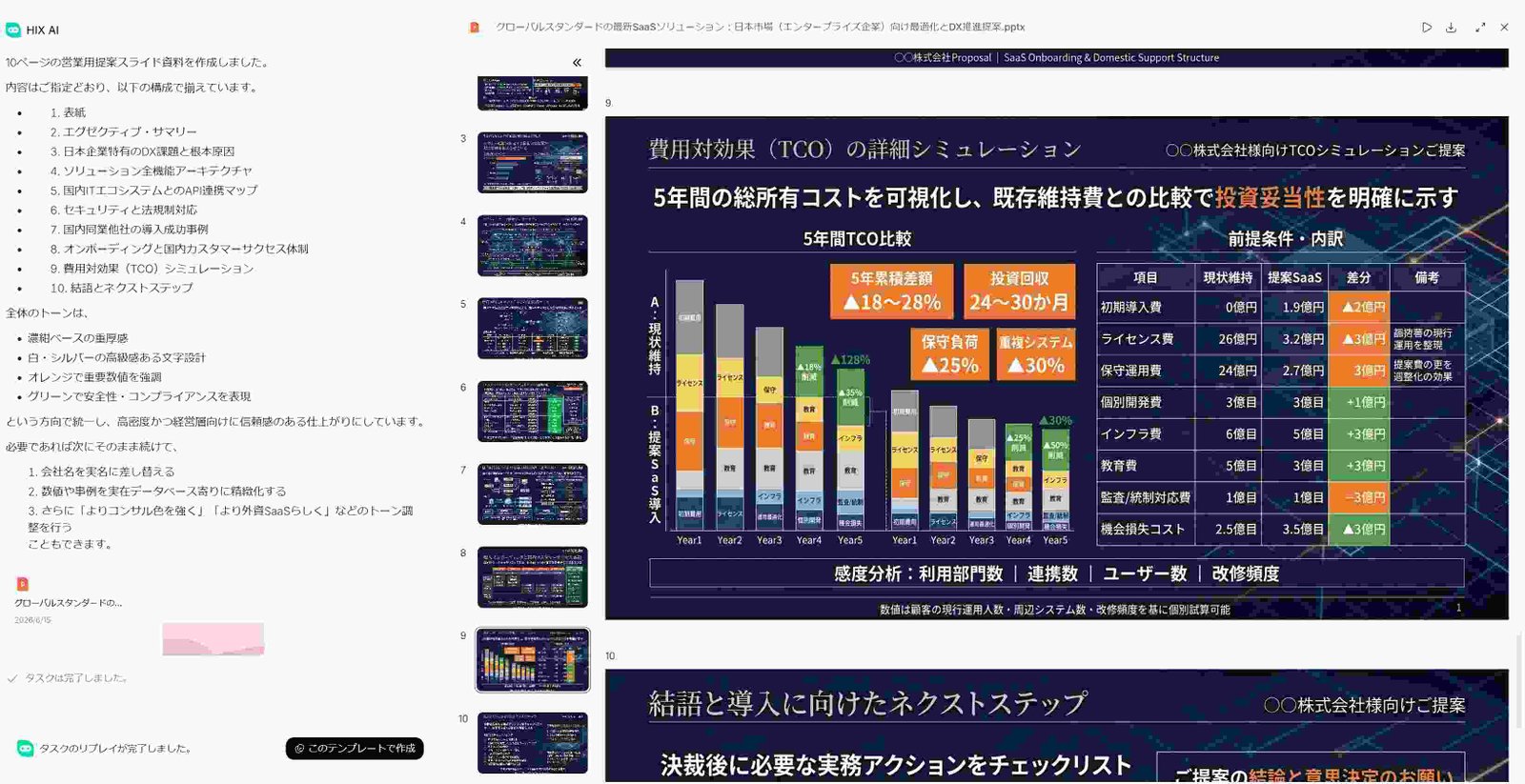 HIX.AI グラフ作成