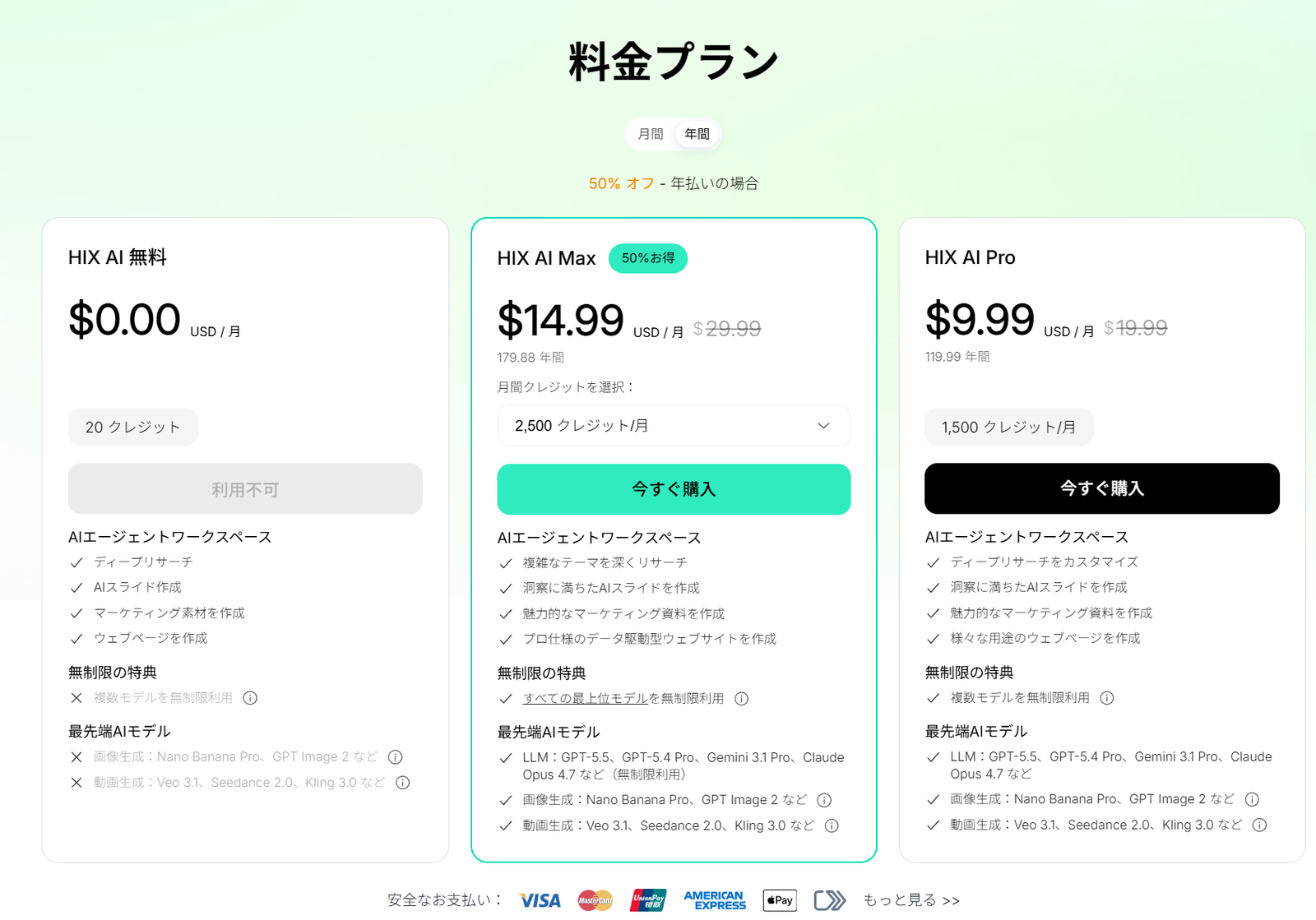 HIX.AI スライド作成　料金プラン