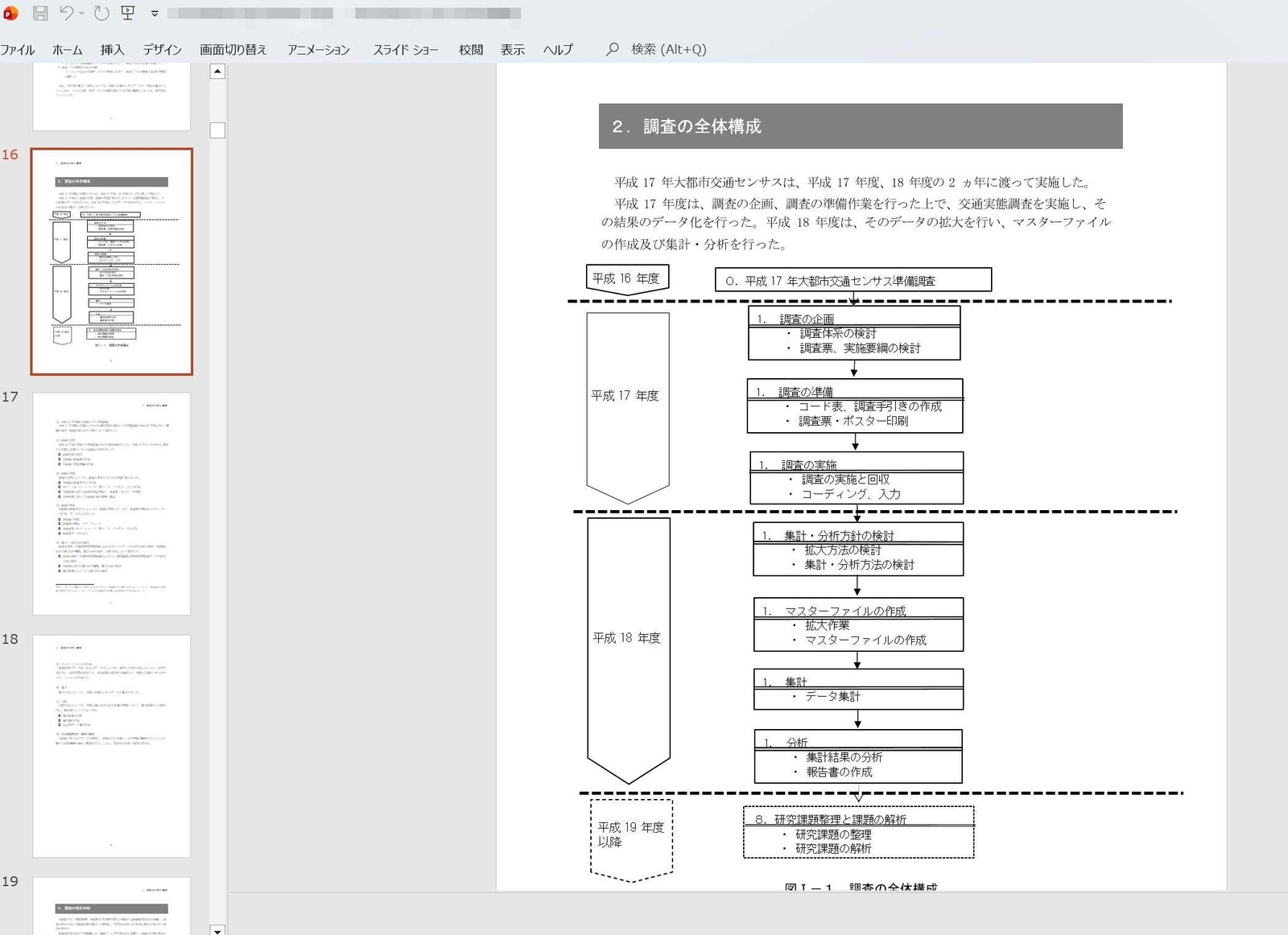 PowerPointの標準機能