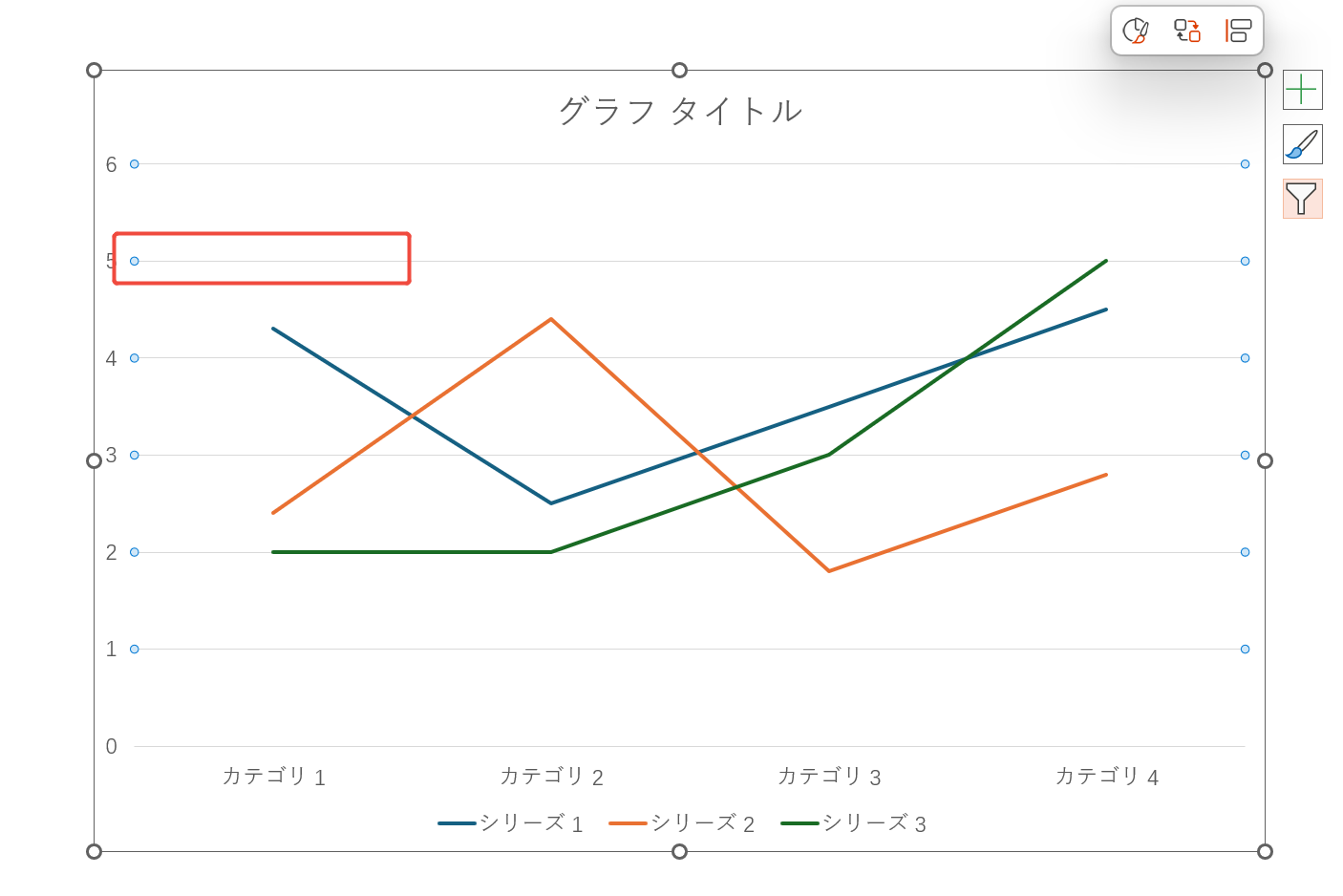 不要な目盛線や外枠を消してデータを際立たせる